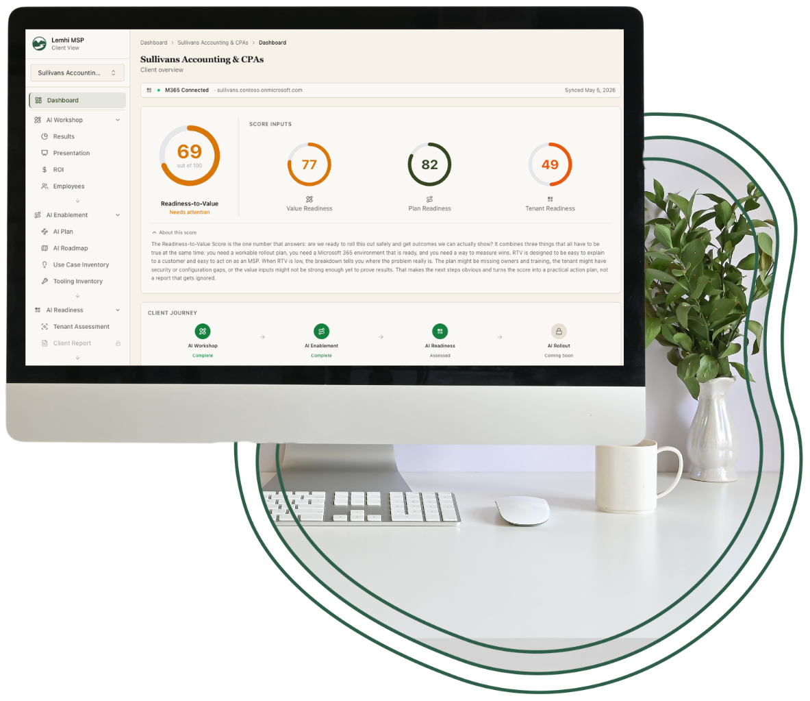 Lemhi client dashboard, showing a Readiness-to-Value score and AI enablement status for an MSP client